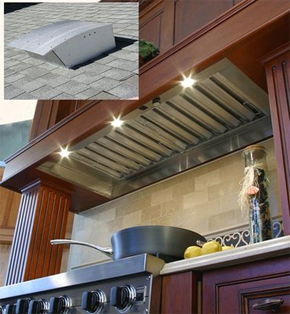 Ventilation Fans for Kitchens